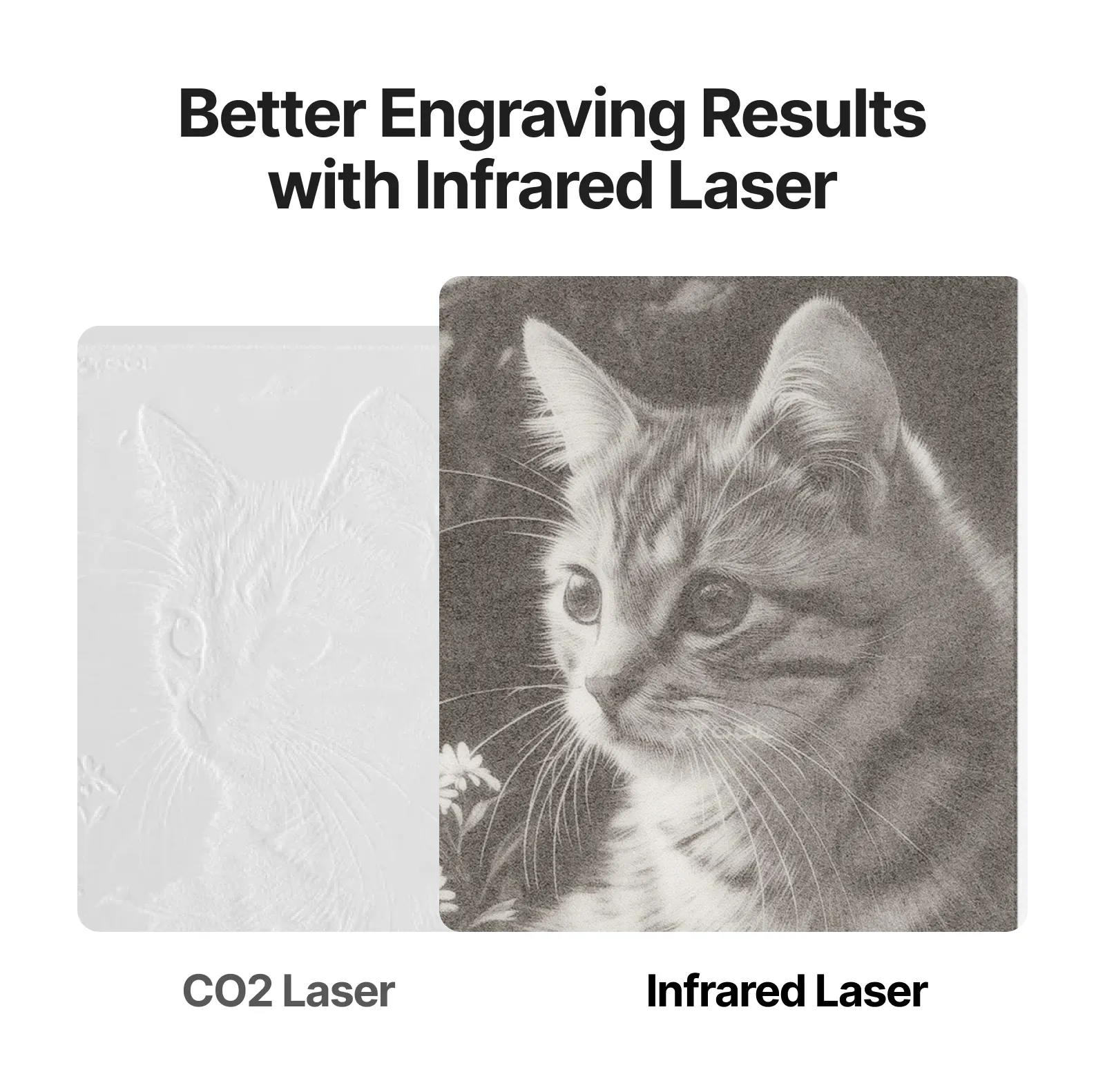 3 mm Acryl-Plexiglasplatte für Infrarot-Lasergravur (3 Stk.) - Image 3