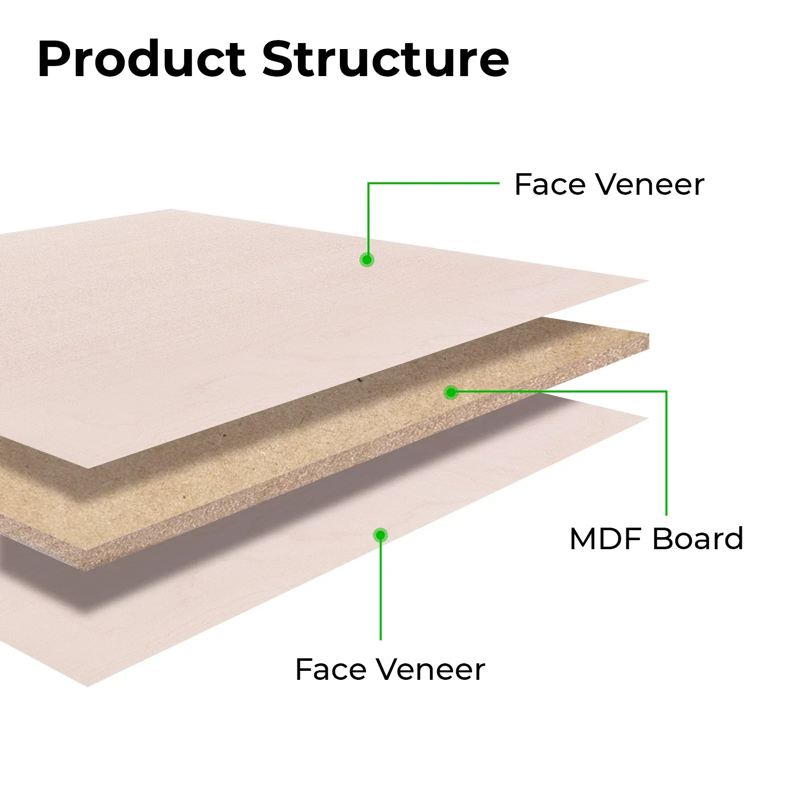 3 mm Faux Maple MDF-Platte (10 Stk.) - Image 5