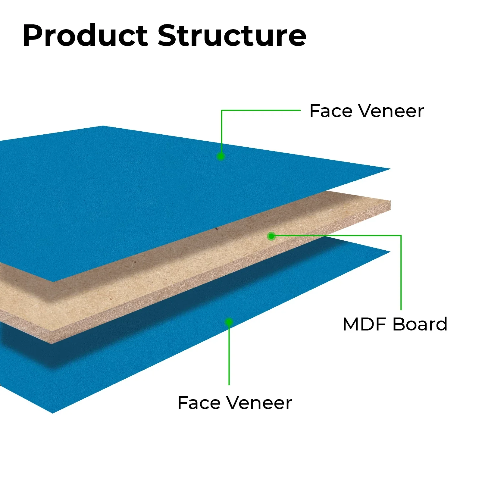3mm Mehrfarbige MDF-Platte (10 Stk.) - Image 6