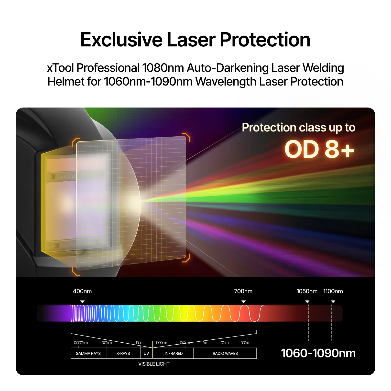 1080 nm automatisch abdunkelnder Laserschweißhelm - Image 3