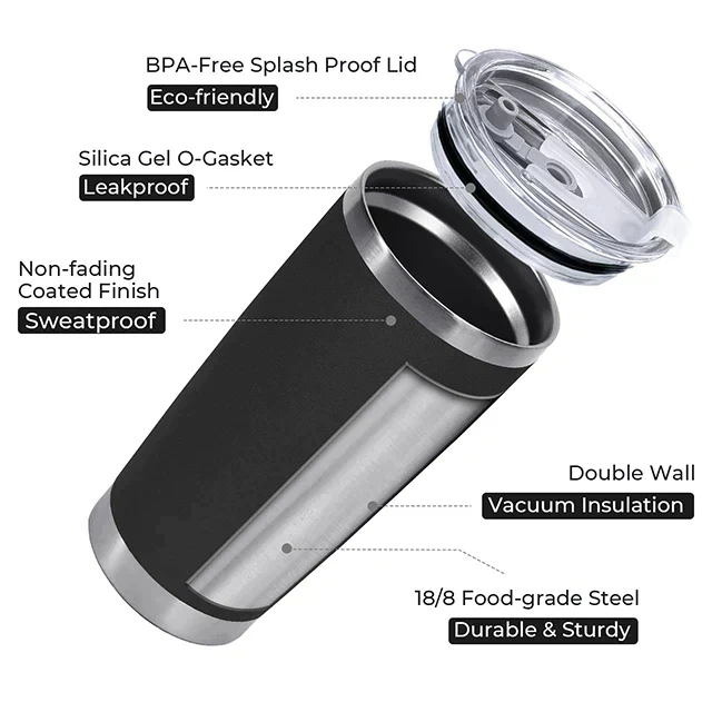 Black Stainless Steel Tumbler kit (20oz) - Image 4