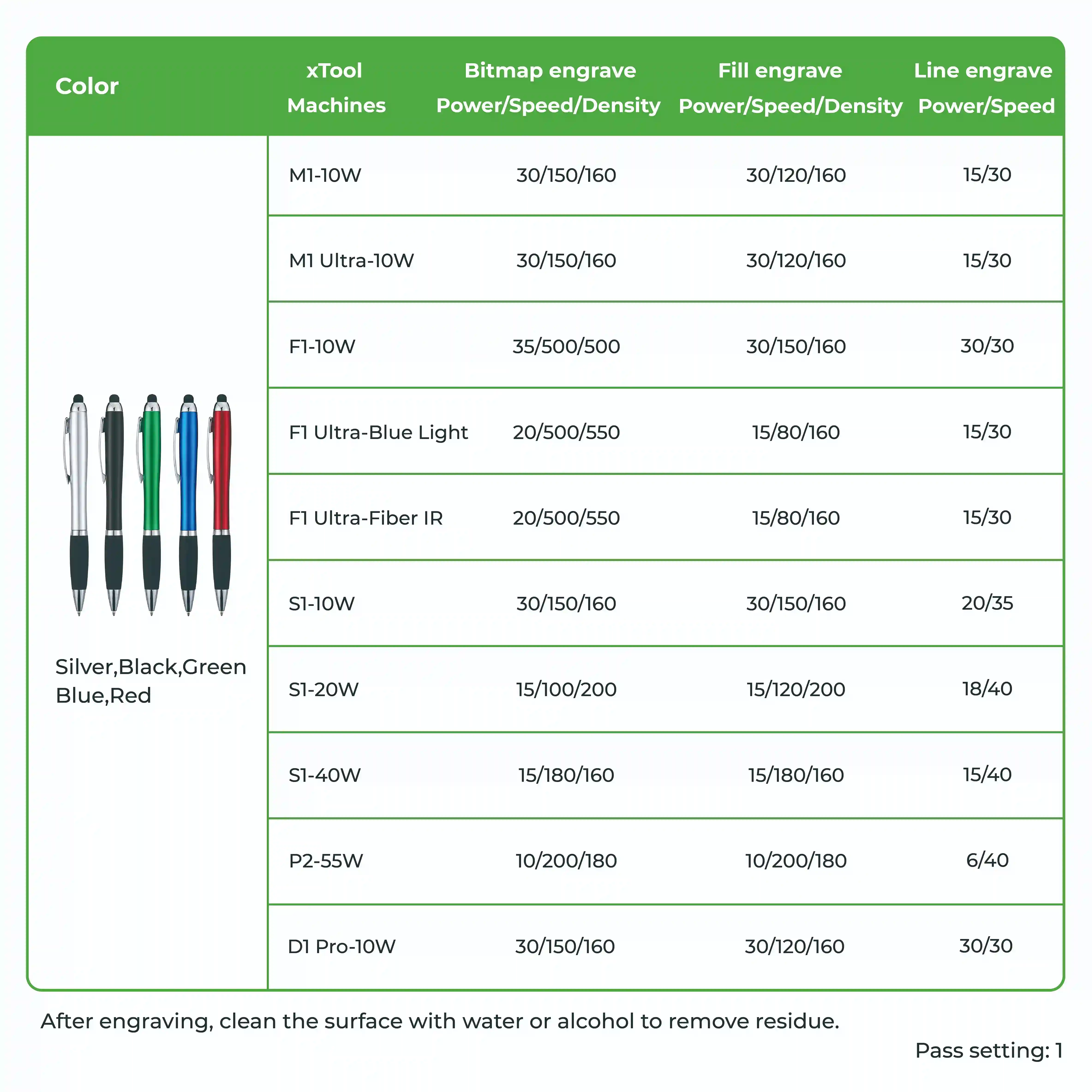Schwarze Stylus-Kugelschreiber mit mehrfarbigen LED-Lichtern (10 Stück) - Image 6