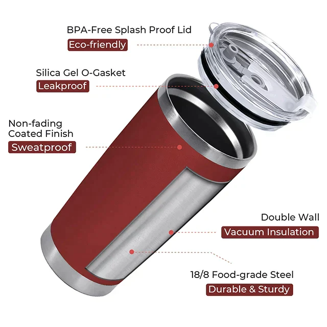 Brick Red Stainless Steel Tumbler kit (20oz) - Image 3