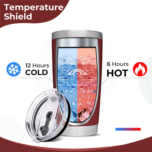 Brick Red Stainless Steel Tumbler kit (20oz) - Image 5