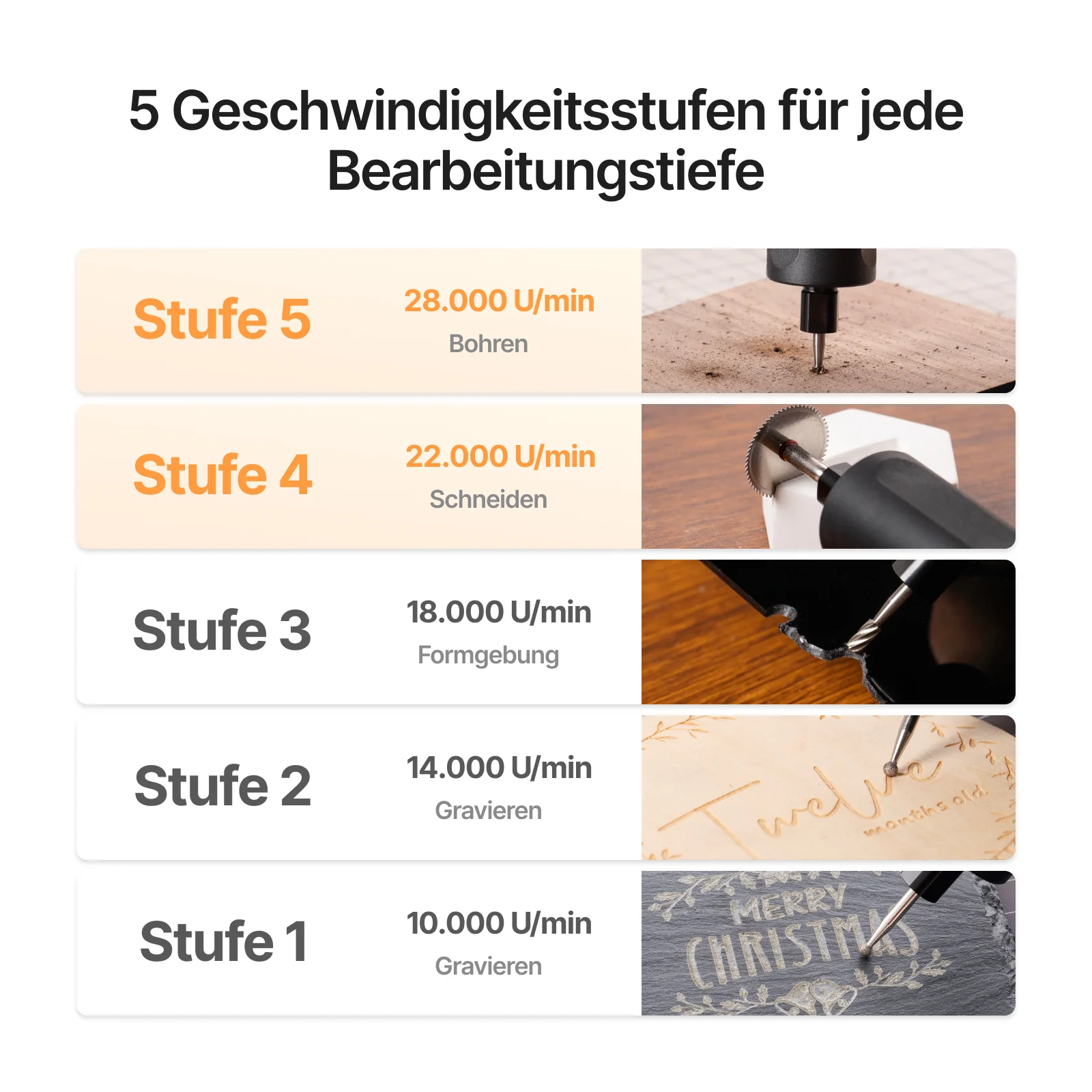Elektrisches Gravierstift-Set - Image 5