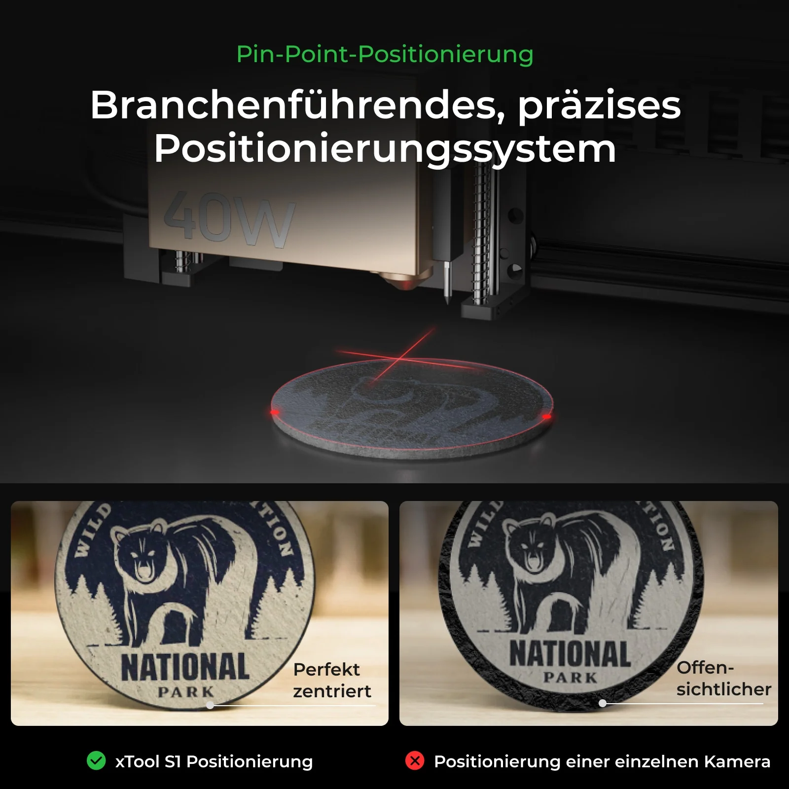 xTool S1: der sichere und leistungsstarke Diodenlaser - Image 4