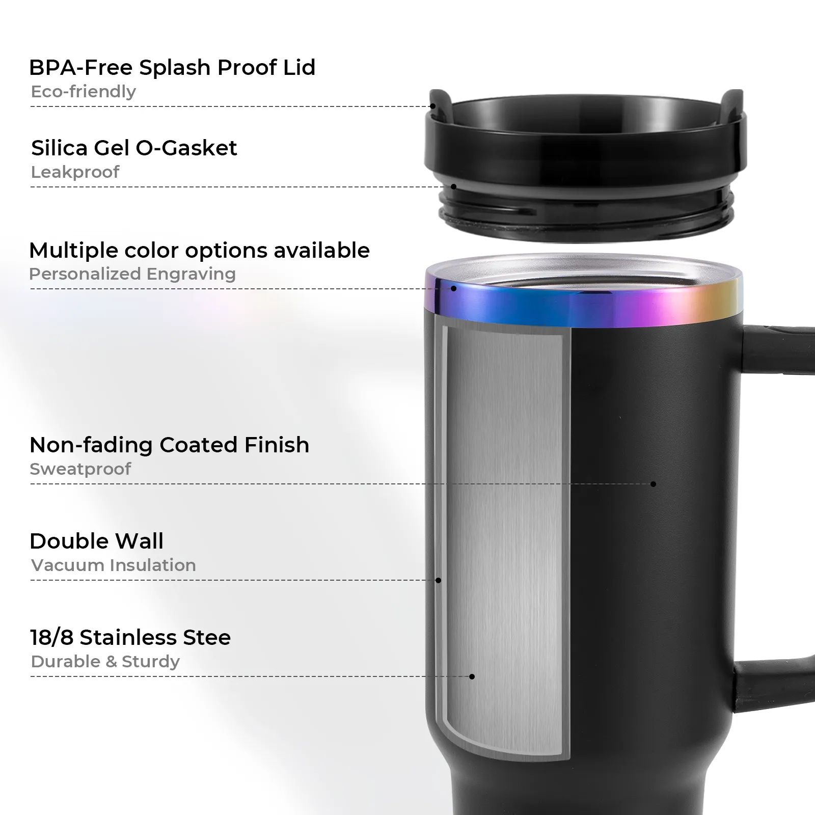 Hellblau-Grau bis Irisierend Edelstahl-Tumbler mit abnehmbarem Griff (40 oz) - Image 7