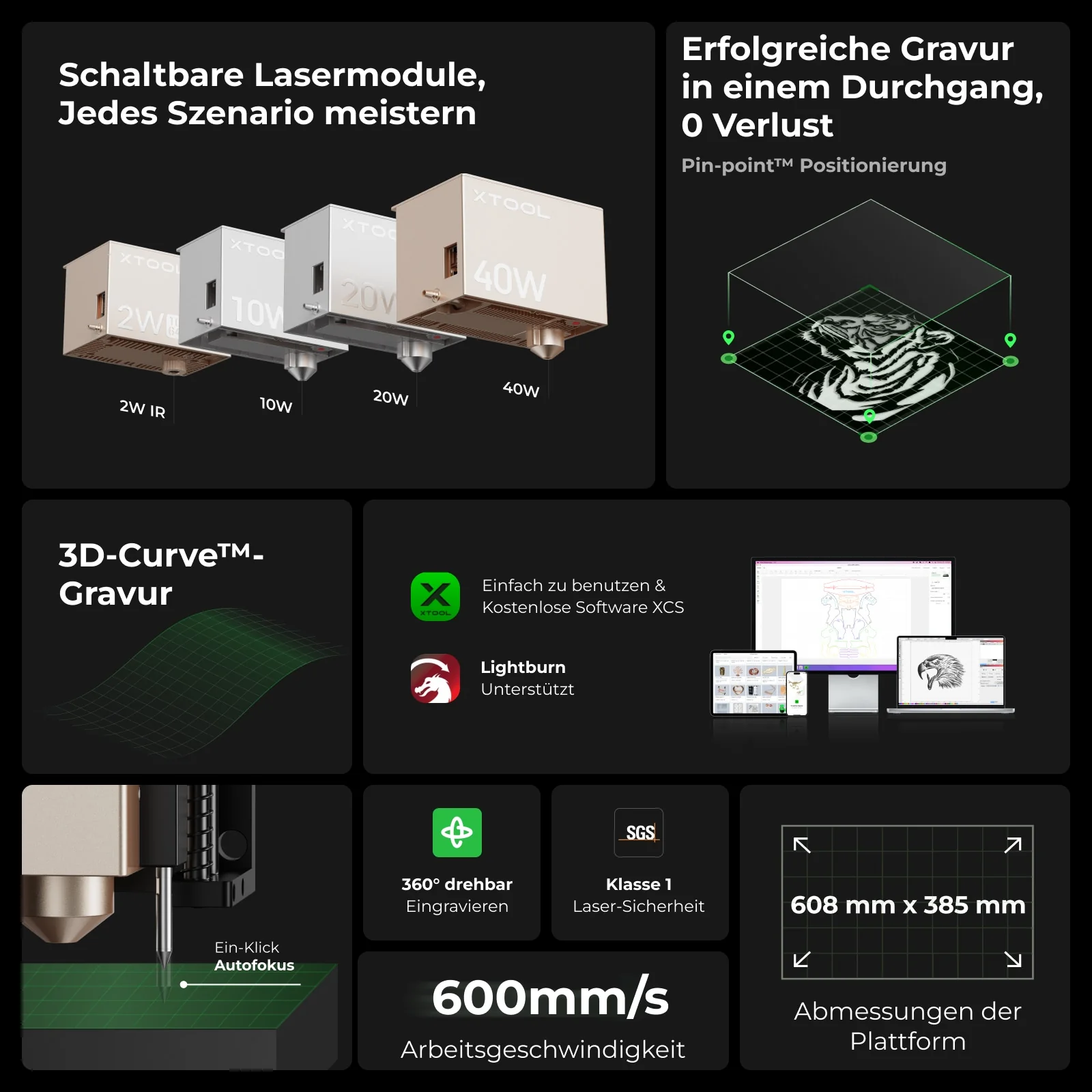 xTool S1: der sichere und leistungsstarke Diodenlaser - Image 12