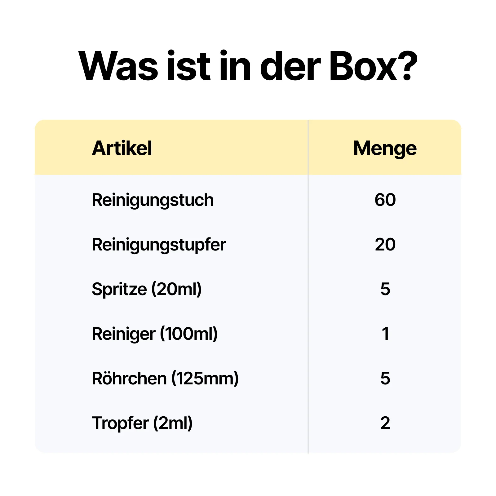 Reinigungsset für xTool Apparel Printer - Image 2