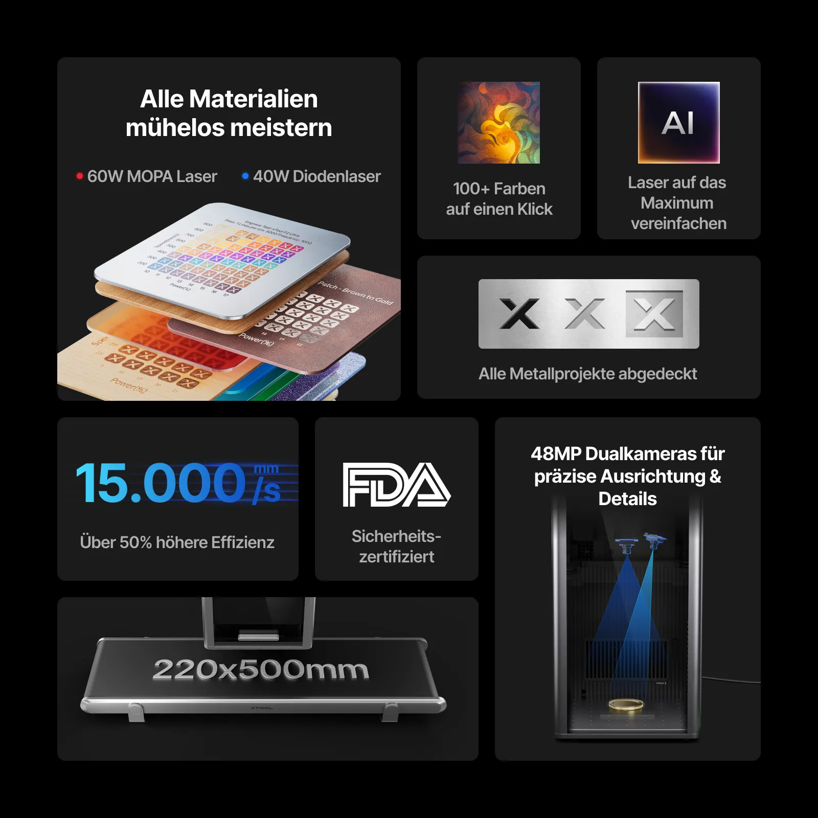 xTool F2 Ultra 60W MOPA & 40W Dioden-Dual-Lasergravierer - Image 10