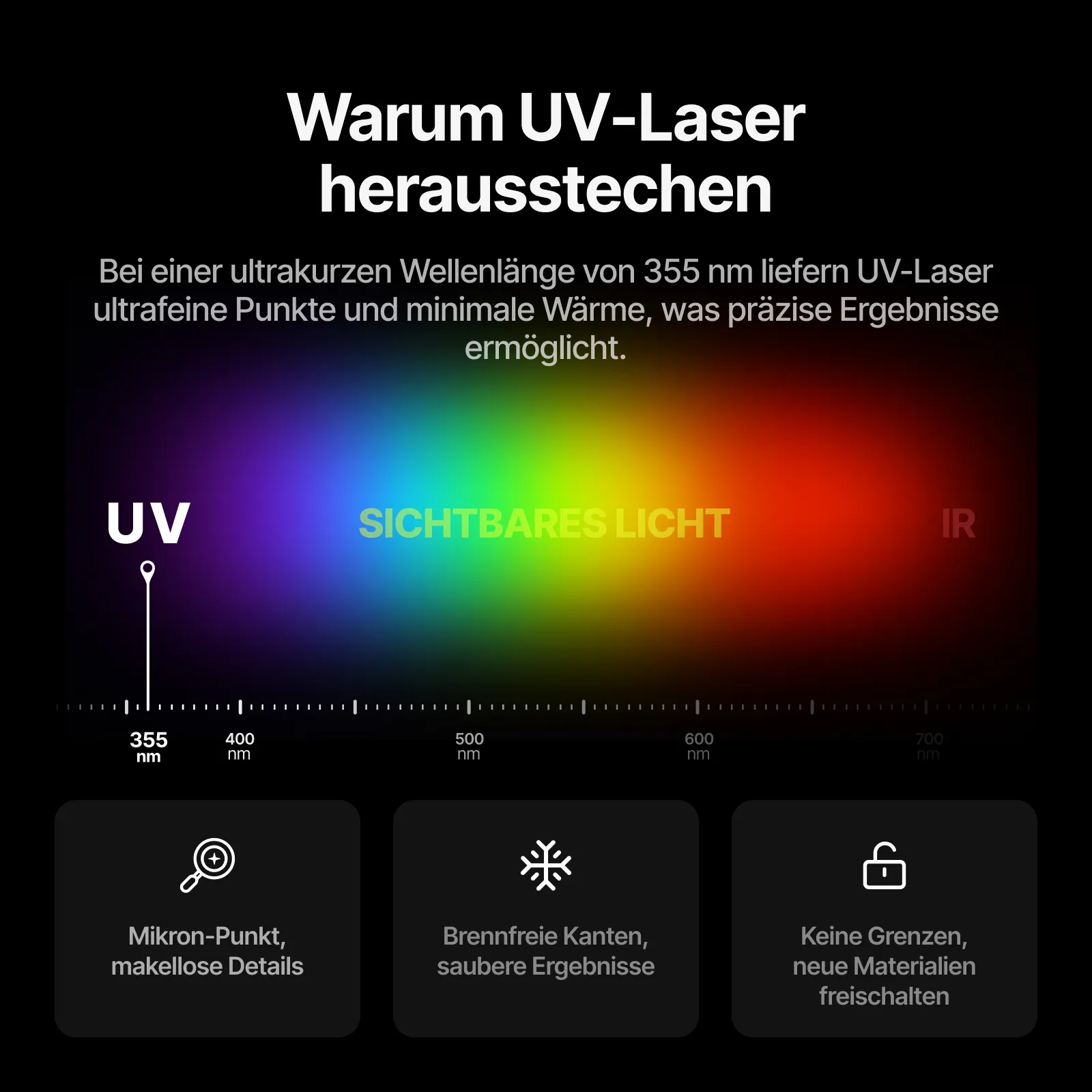 xTool F2 Ultra UV 5 W UV-Lasergravierer - Image 9