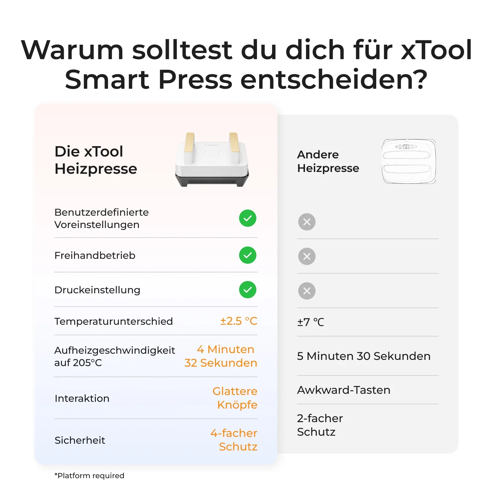 xTool Heizpresse - Image 7