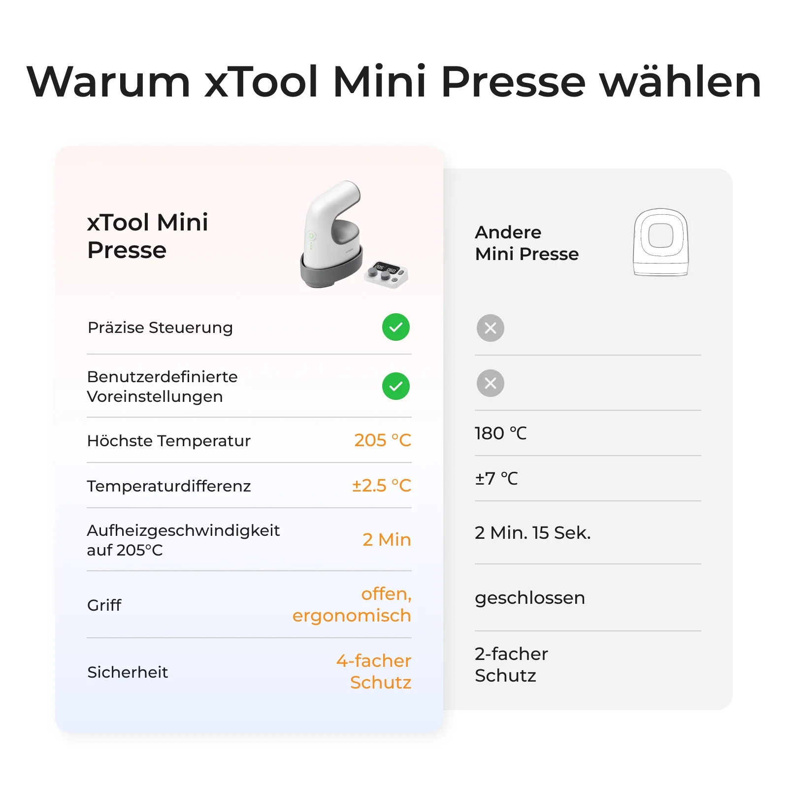 xTool Heizpresse - Image 8