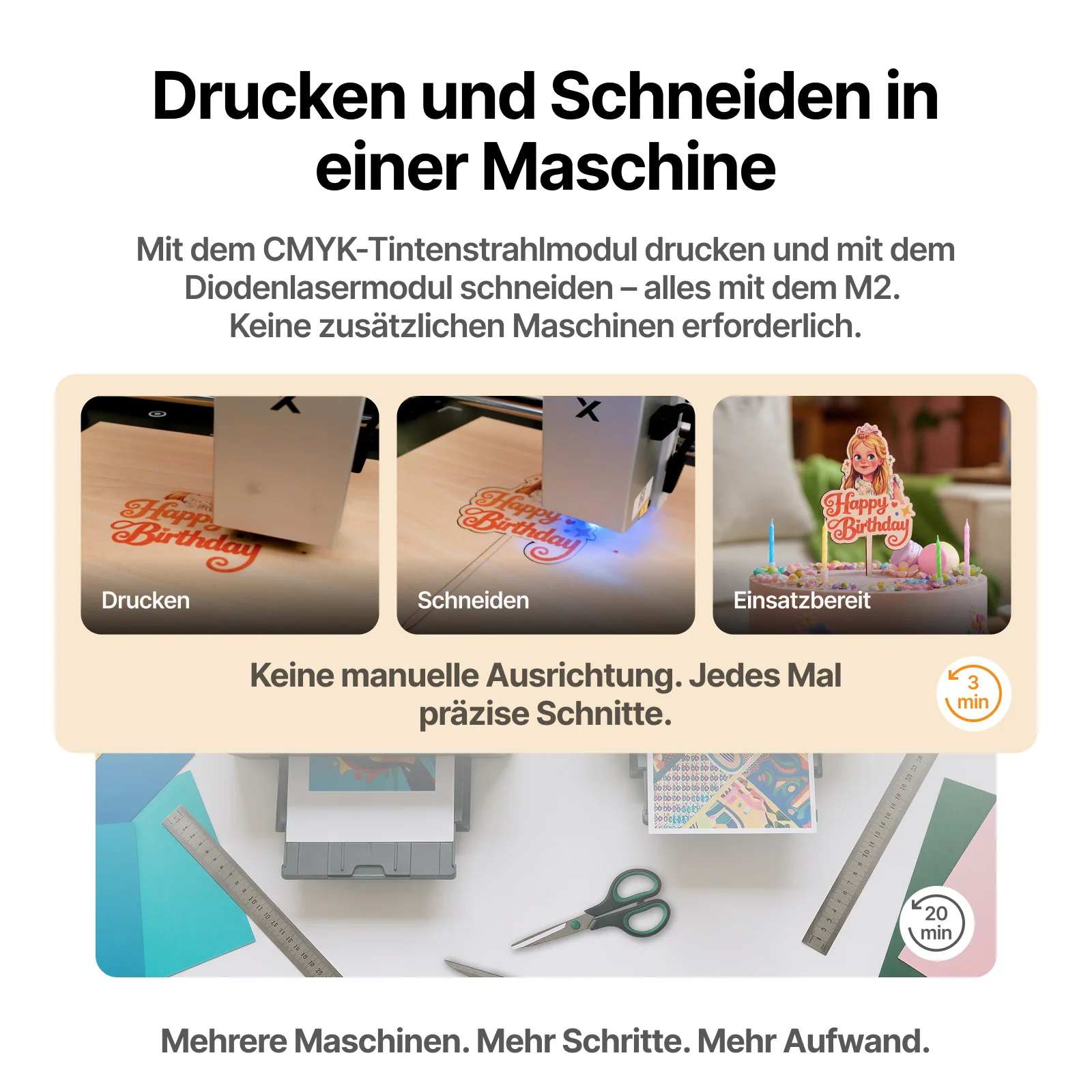 xTool M2 Druckmodul für CMYK-Tintenstrahldruck - Image 3