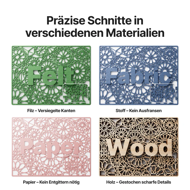 xTool M2 – Kreativer Lasergravierer mit Farbdruck | CMYK-Druck & 10W/20W Diodenlaser - Image 12