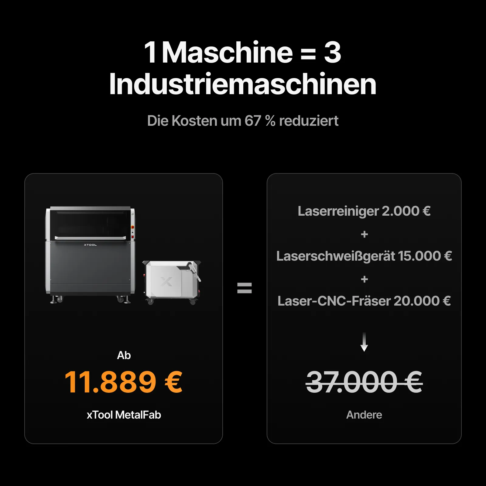 xTool MetalFab Laserschweißgerät / CNC-Schneider - Image 6