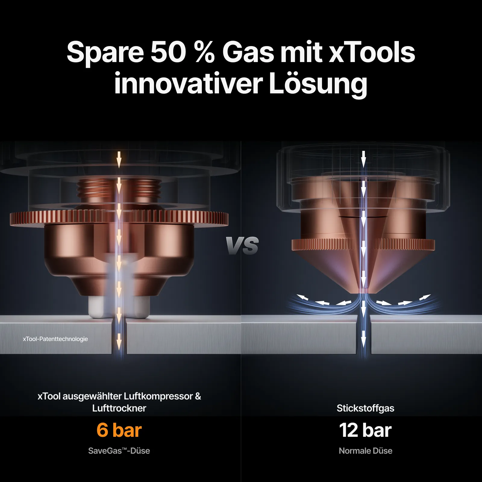 xTool MetalFab Laserschweißgerät / CNC-Schneider für Bildung - Image 13