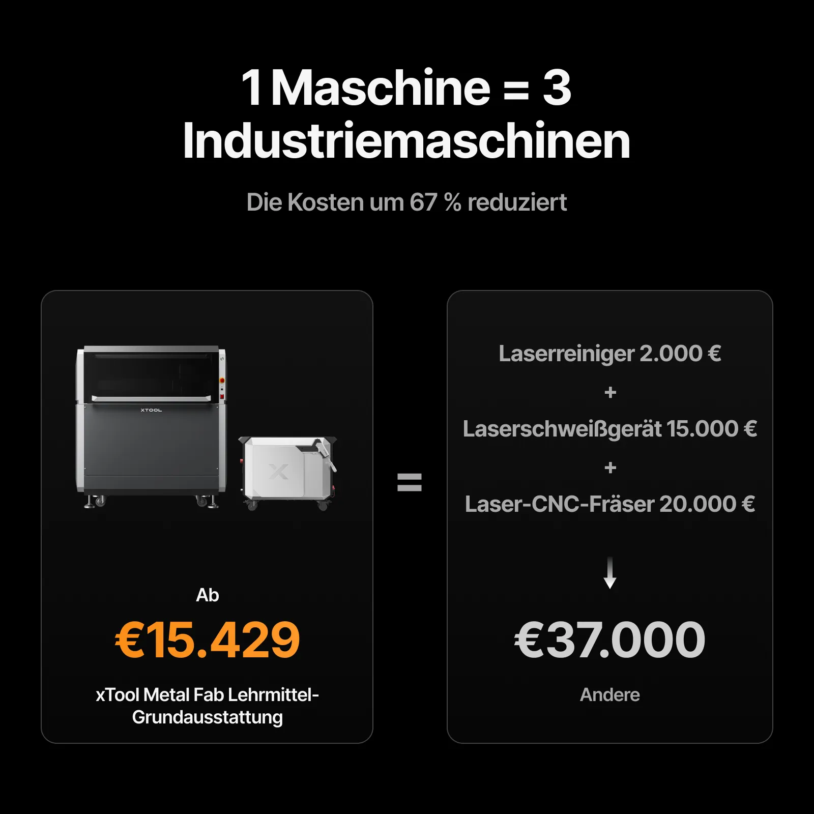 xTool MetalFab Laserschweißgerät / CNC-Schneider für Bildung - Image 5