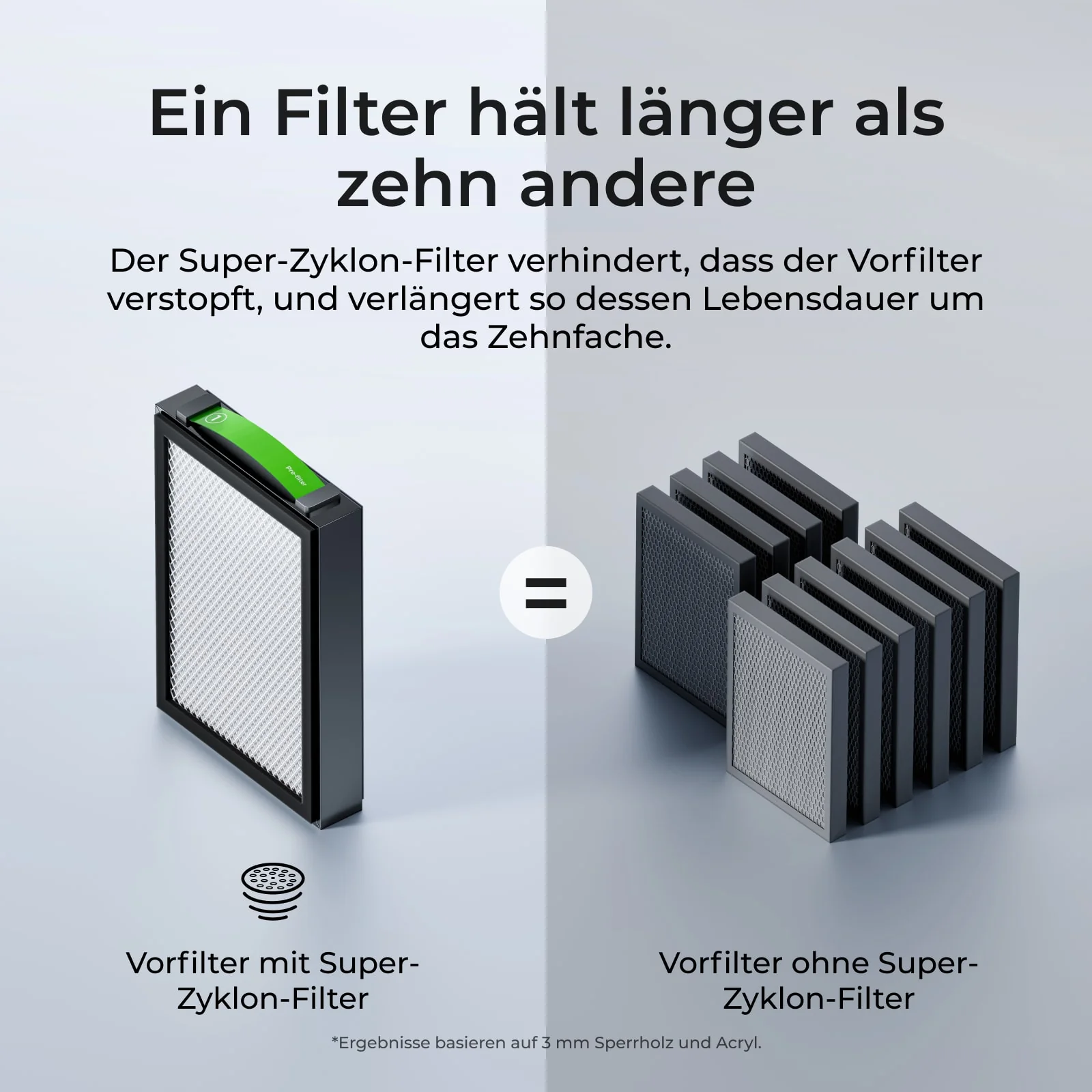 xTool SafetyPro™ AP2 / AP2 Max Abluftfilter - Image 18