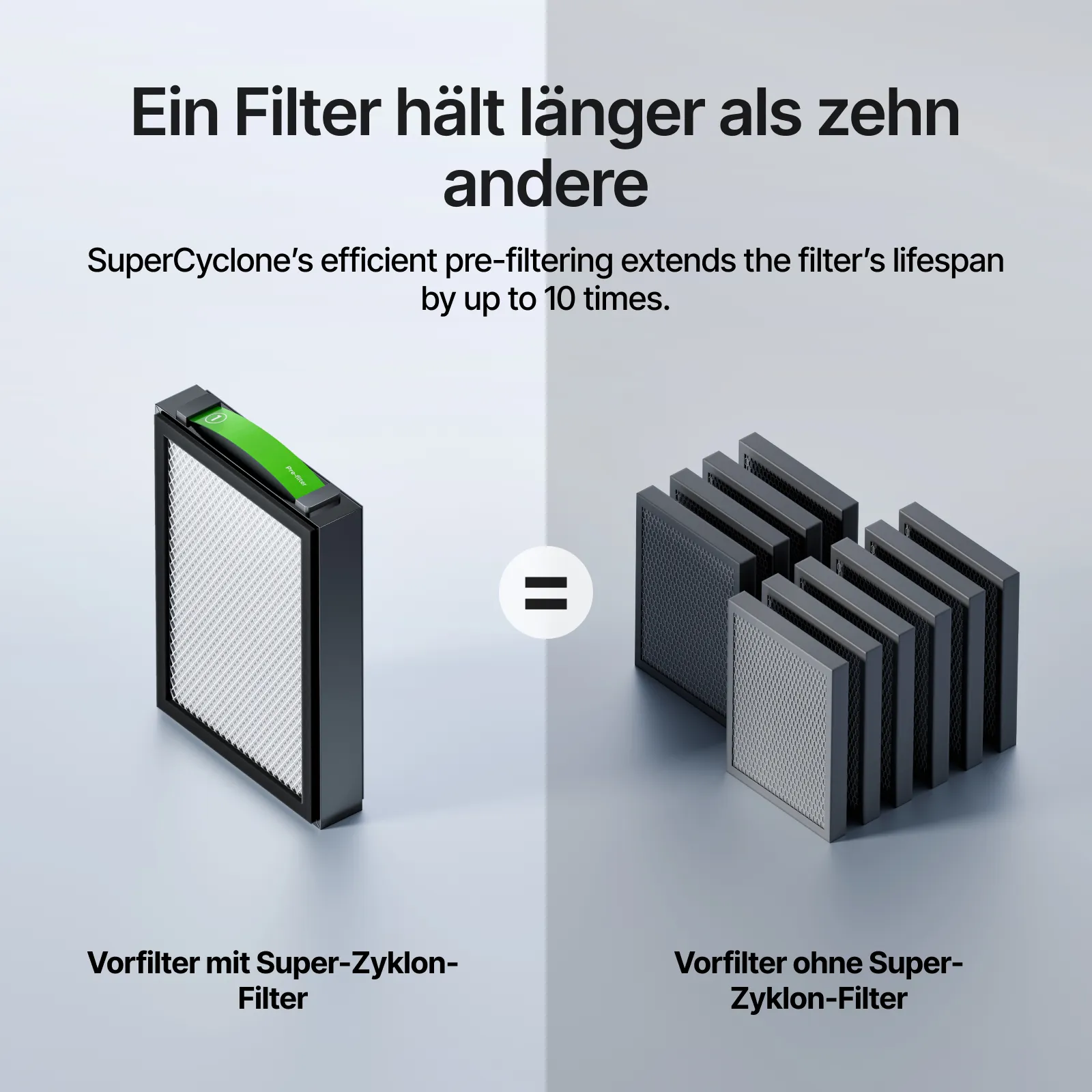 xTool SafetyPro™ AP2 / AP2 Max Abluftfilter - Image 5
